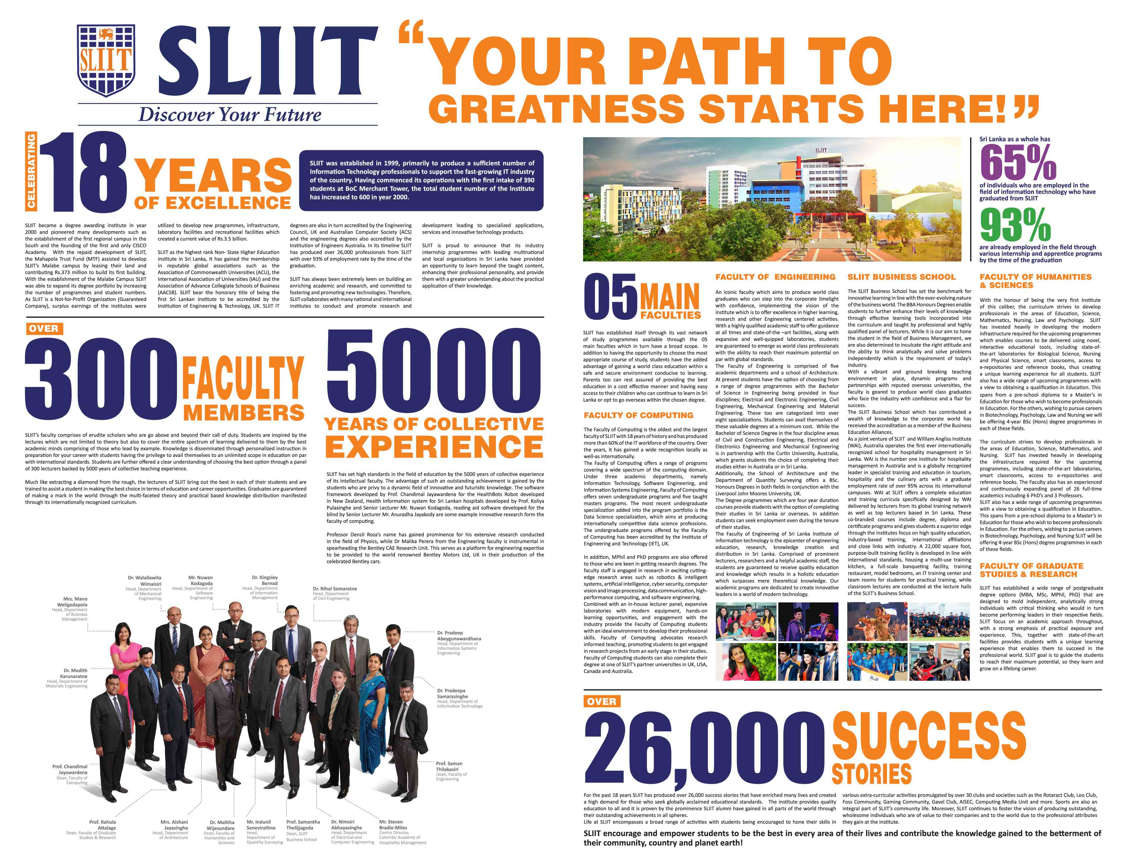 SLIIT-Your-Path-to-Greatness-Starts-Here-Sunday-Times-7.10.2018